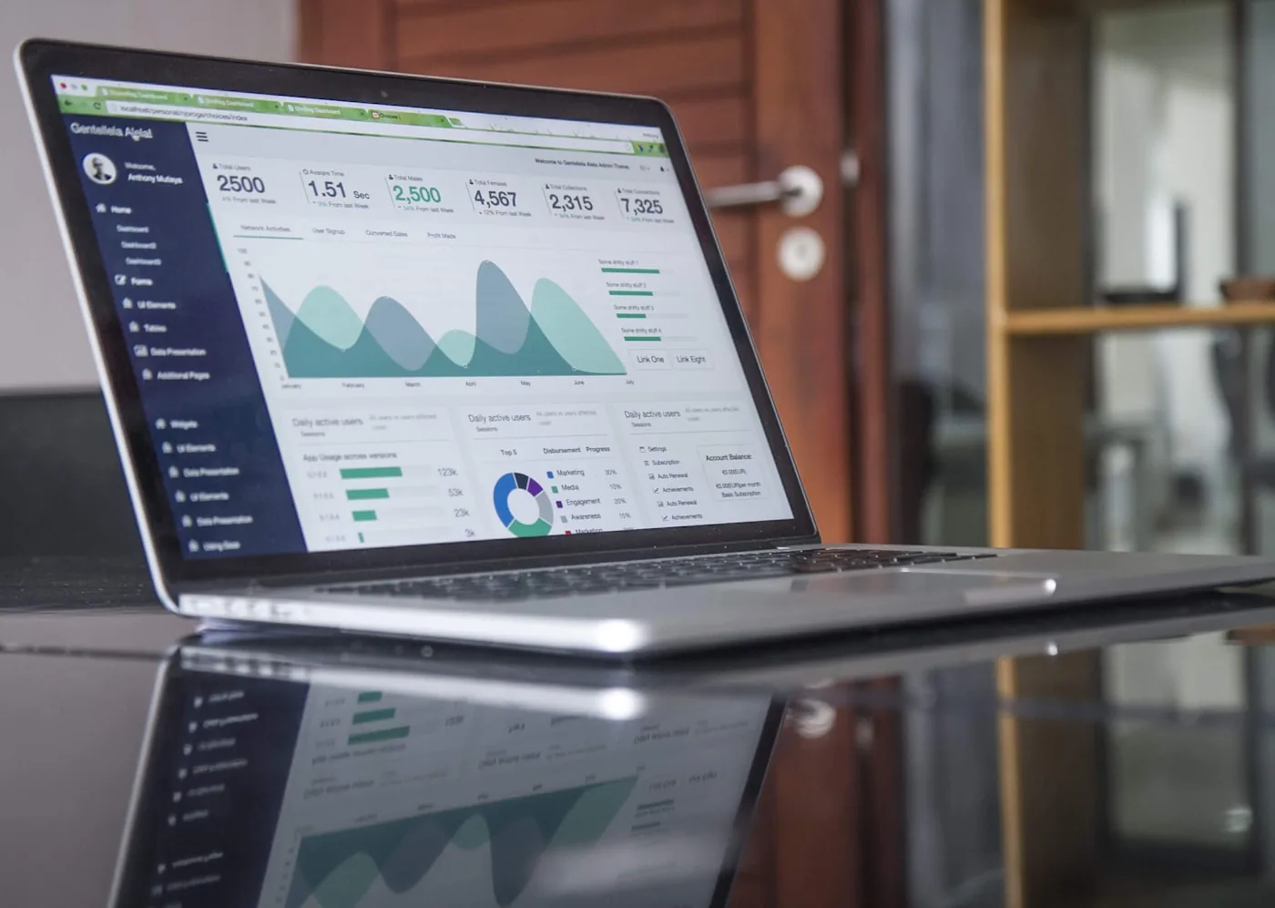 Iemand werkt op een laptop met statistieken en grafieken op het scherm